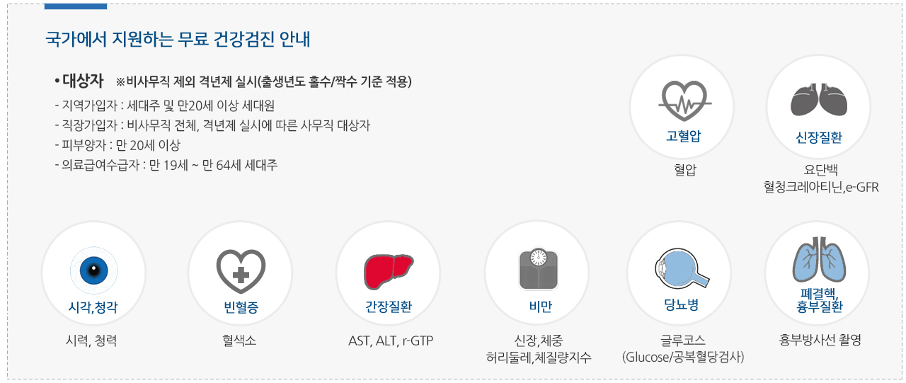 리스본병원 종합건강검진